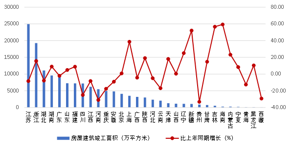 1691627451288360.png image.png